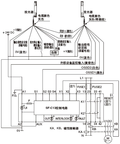 NPNݔ��(���O�ӵ�)��