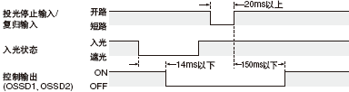 <�r�g��>