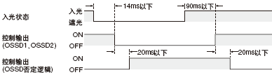 <�r�g��>