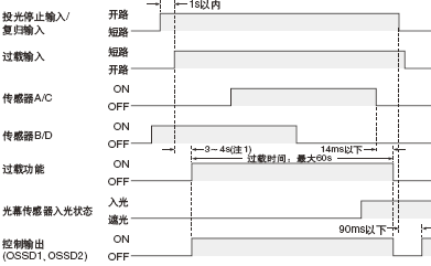 <�r�g��>