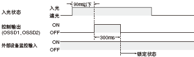 <�r�g��(����1)>