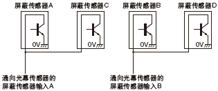 <NPNݔ��>