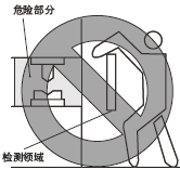�e�`�İ��b����