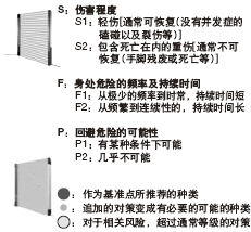 ����(j��)�L(f��ng)�U(xi��n)�u(p��ng)���������L(f��ng)�U(xi��n)�\��