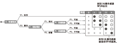 ����(j��)�L(f��ng)�U(xi��n)�u(p��ng)���������L(f��ng)�U(xi��n)�\��