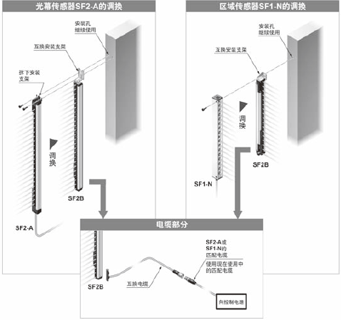 ��Փ��(gu��)��(n��i)����߀�����f���a(ch��n)�����y(t��ng)һ�S�����<���᰸>