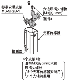 MS-SF2B-1