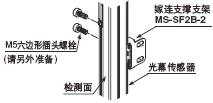 <��(c��)�氲�b�r(sh��)>