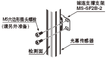 <���氲�b�r(sh��)>