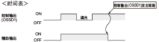 �r(sh��)�g��