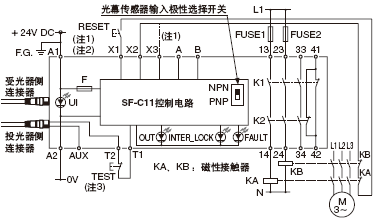 SF2Bϵ���B�ӈD(���ƷN�2)