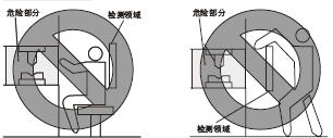�e(cu��)�`�İ��b����