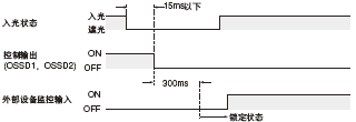 �r(sh��)�g��(����1)