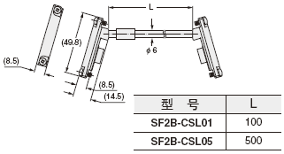 SF2B-CSL01 SF2B-CSL05 ��(li��n)�B������|(����)