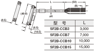 SF2B-CCB�� ��ñ��|(����)