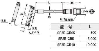 SF2B-CB�� ��ñ��|(����)