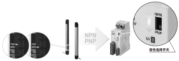����PNP/NPN�ɷN�O�ԣ� (���ЙC(j��)��)