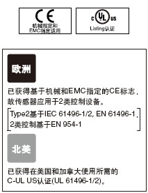 IEC 61496(Type2)���I(y��)��(bi��o)��(zh��n)��(y��ng)��