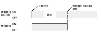 �r(sh��)�g��