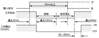 �r(sh��)�g��