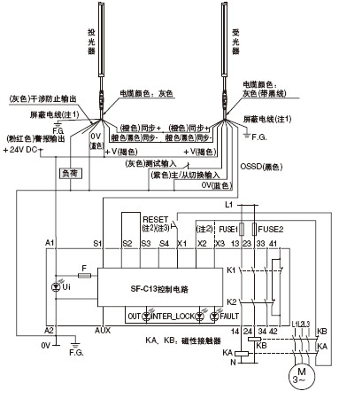 SF-C13�B�ӈD(�����(l��i)�e2)