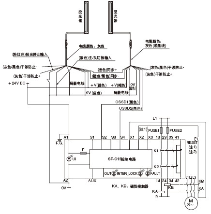 ������S��(du��)�R��
��SF-LAT-2E