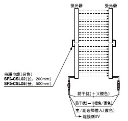 ��(li��n)�B�� [�����B��4��(���192���S)] 