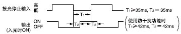 �r�g��