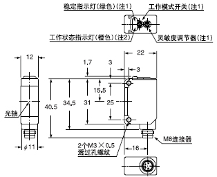 EZ-11-PN/EZ-11-PN-J ������