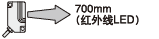 M18�ݼy