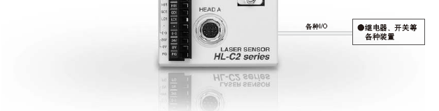 �S����I/O