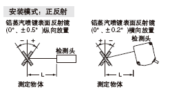 HL-C203BE HL-C203FE