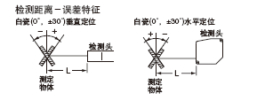 HL-C135C-BK10 �U(ku��)ɢ������