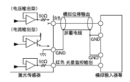 �����O(ji��n)��ݔ��[�tɫ������늾�(GND)]