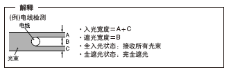 �Ŵ���