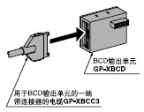 GP-XBCD
��GP-XBCC3