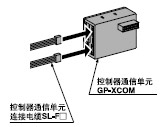 ��GP-XCOM
��SL-F��