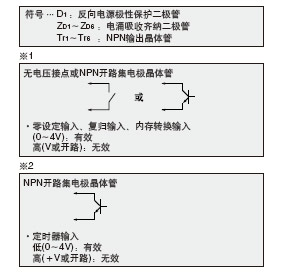 NPNݔ����