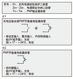 PNPݔ����