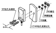 安裝GP-A14F(I)
