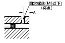 <圓柱型檢測頭>