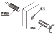 GX-N12M(B) GX-N12ML(B)