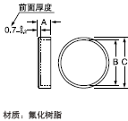 MS-H12 MS-H18 / MS-H30 ���o(h��)��(����)