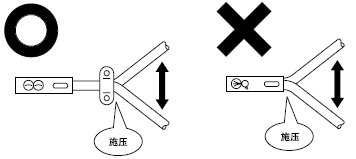 �� GX-3S����GX-4S����GX-5M����ݔ�����b���·���o(h��)��Ո���������c�Դ������ؓ(f��)��ֱ���B����
