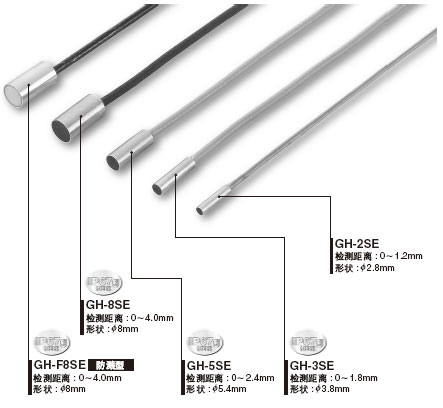 ��(sh��)�F(xi��n)���_(d��)3.3kHz�ķ���(y��ng)�l������ʹ�Ǹ����Ƅ�(d��ng)�����wҲ�ܙz�y(c��)��