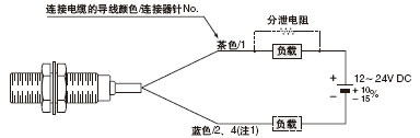 �B�ӈD