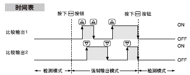 �r�g��