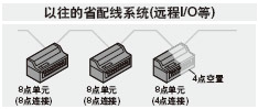 ���F(xi��n)�˶��c������