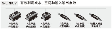 ���F(xi��n)�˶��c������