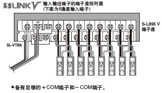 ���ڬF(xi��n)��ʩ���������B�ӵĶ�����